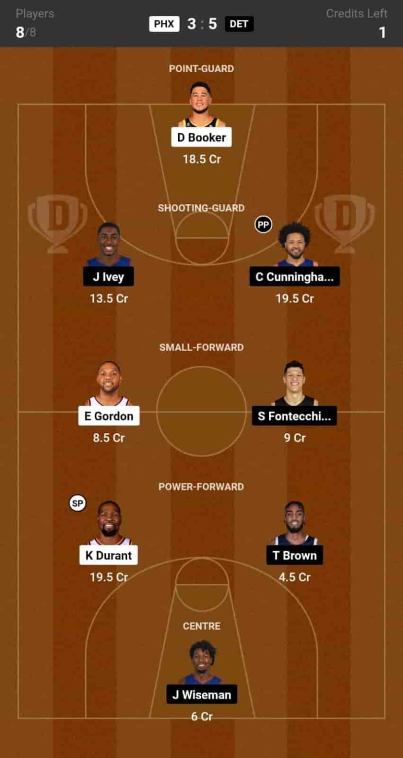 Phx Vs Det Dream Prediction Lineup Roster Stats Nba