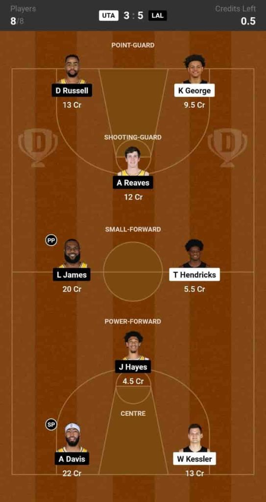 Uta Vs Lal Dream Prediction Lineup Roster Stats Nba