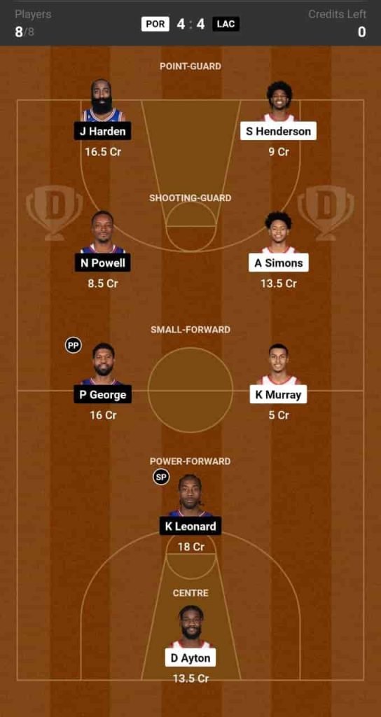 Por Vs Lac Dream Prediction Lineup Roster Stats Nba