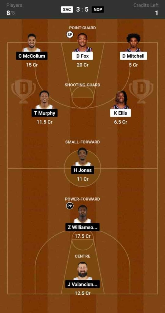 Sac Vs Nop Dream Prediction Lineup Roster Stats Nba