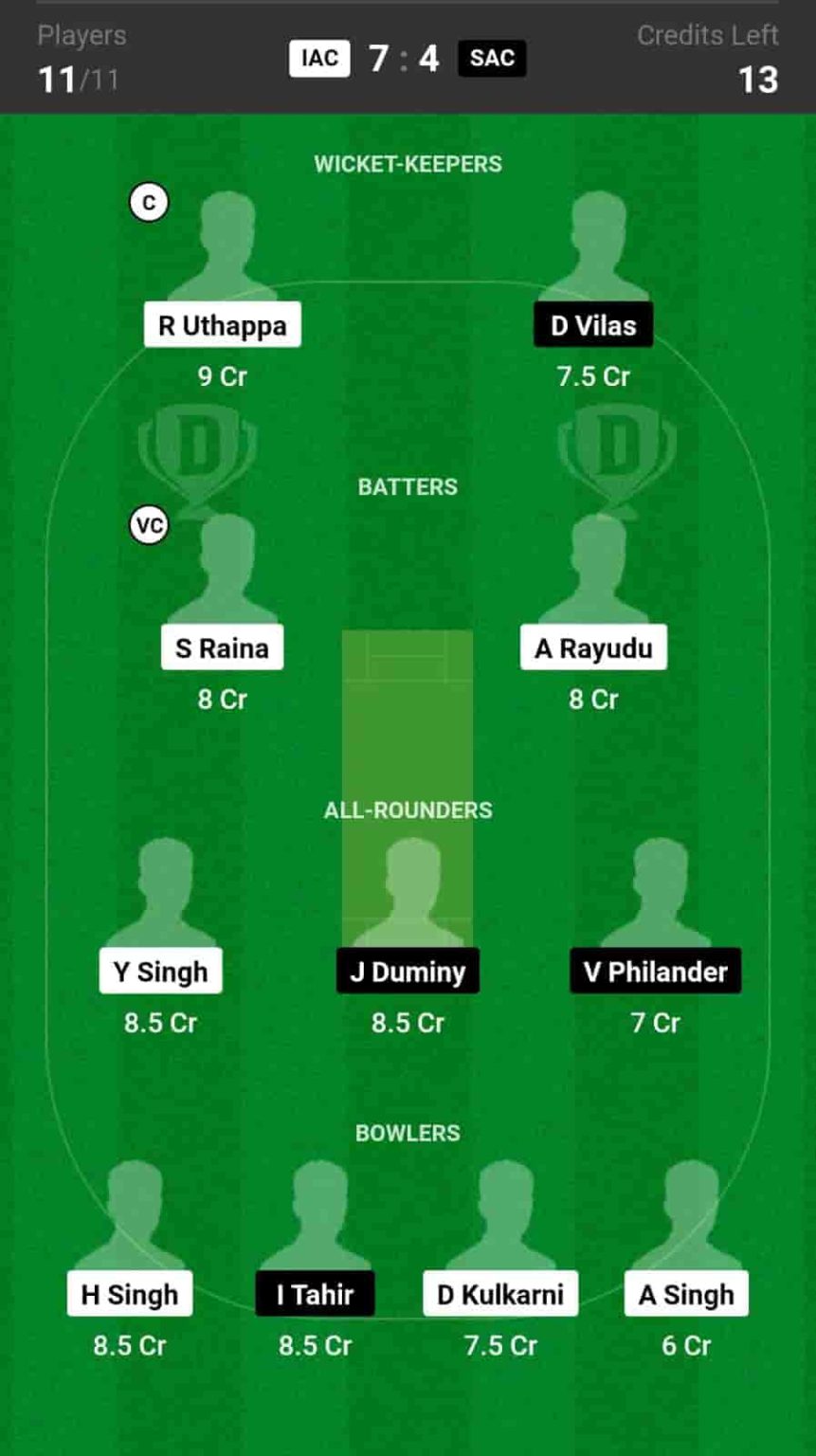 IAC Vs SAC Dream11 Prediction Pitch Report Player Stats Match 15