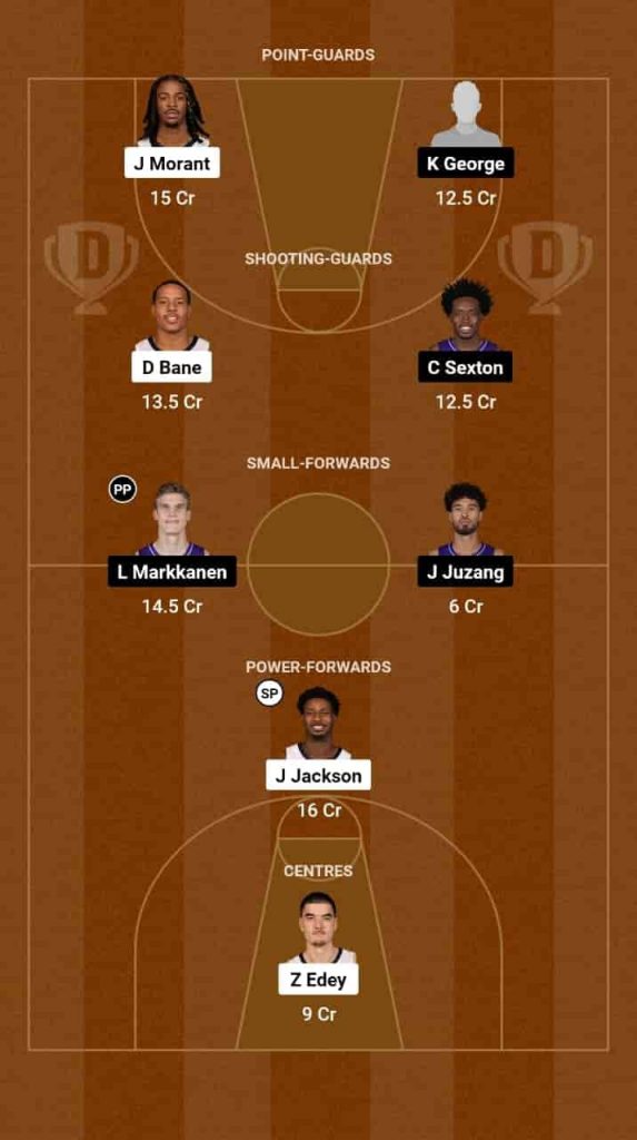 Mem Vs Uta Dream Prediction Lineup Roster Stats Nba