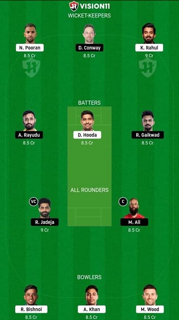 CSK vs LKN Dream11