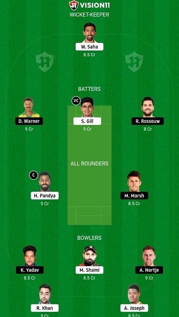 DC vs GT Dream11 Prediction