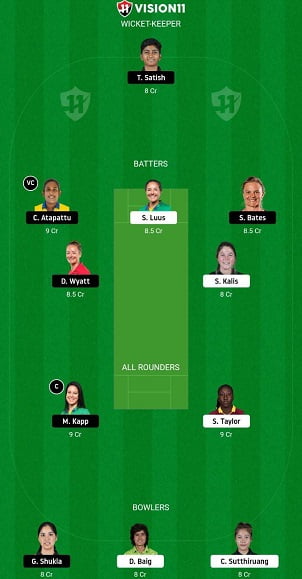 FAL W vs TOR W Dream11 Prediction