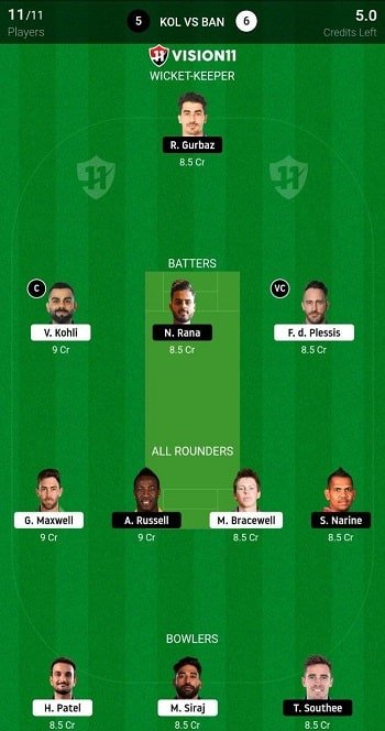 KOL vs RCB Dream11 Prediction