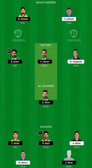 PAK vs NZ Live Score