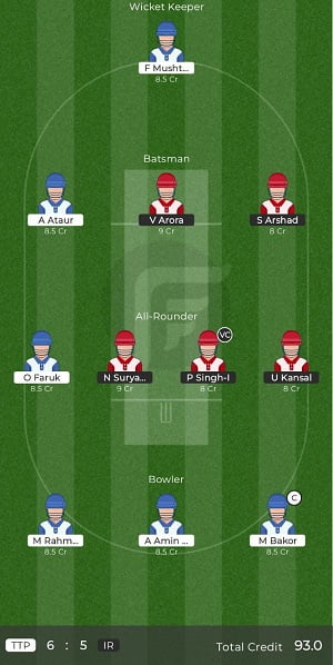 TTP vs IR Dream11 Prediction