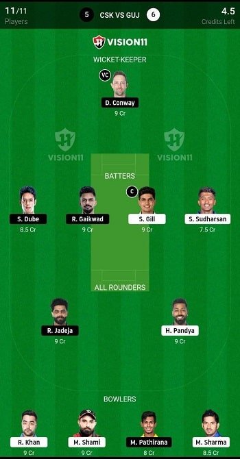 CHE vs GT Dream11 Prediction