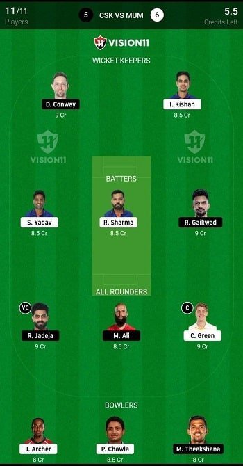 CHE vs MI Dream11 Vision11 Prediction-min