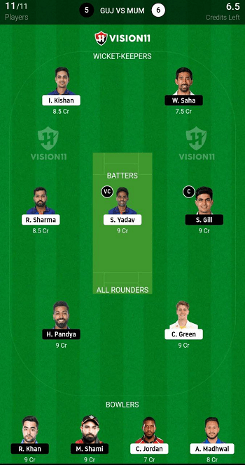 GT vs MI Dream11 Prediction