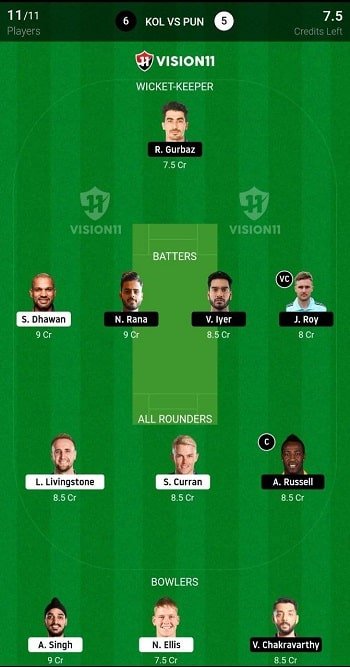 KOL vs PBKS Dream11 Prediction