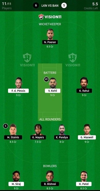 LKN vs RCB Dream11 Fantasy Tips