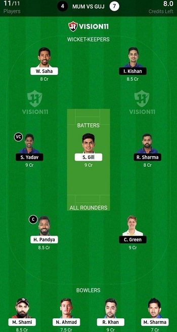 MI vs GT Dream11 Fantasy Tips