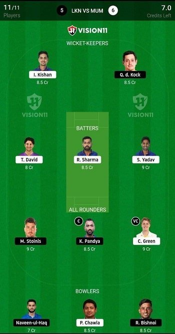 LKN vs MI Dream11 Prediction