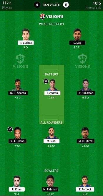 BAN vs AFG 1st T20 2023