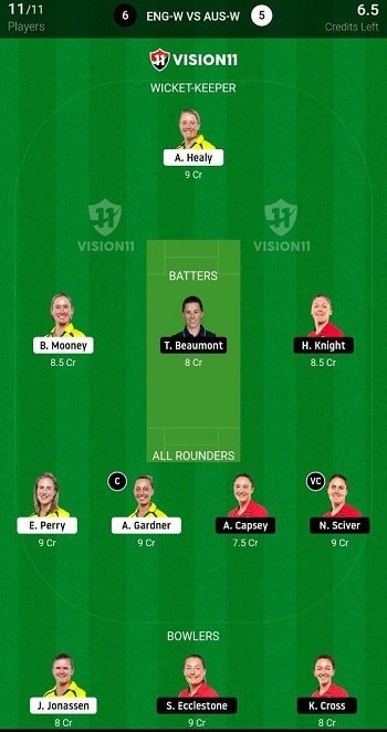 EN W vs AU W Dream11 Vision11 Tips