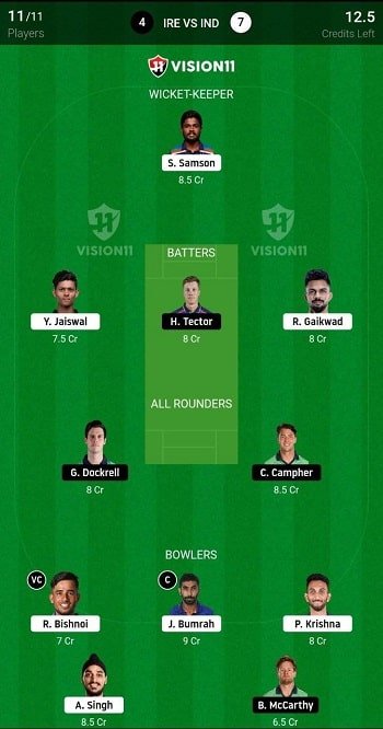 IRE vs IND 2nd T20 Fantasy Tips