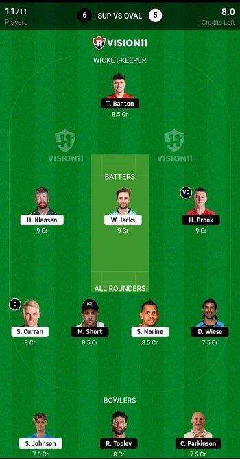 SUR vs OVI Dream11 Prediction