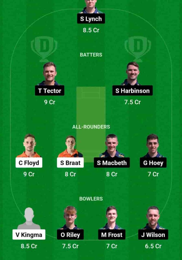 NED-XI vs IRE-XI Dream11 Prediction