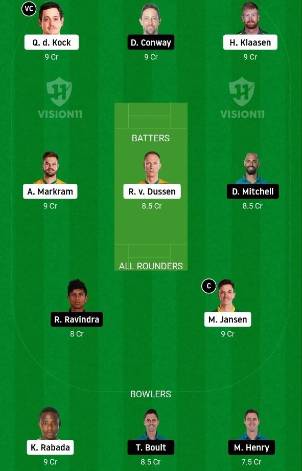 NZ vs SA Dream11 Prediction today, Match 32, Fantasy Cricket Tips, Head to Head Statistics and Pitch Report