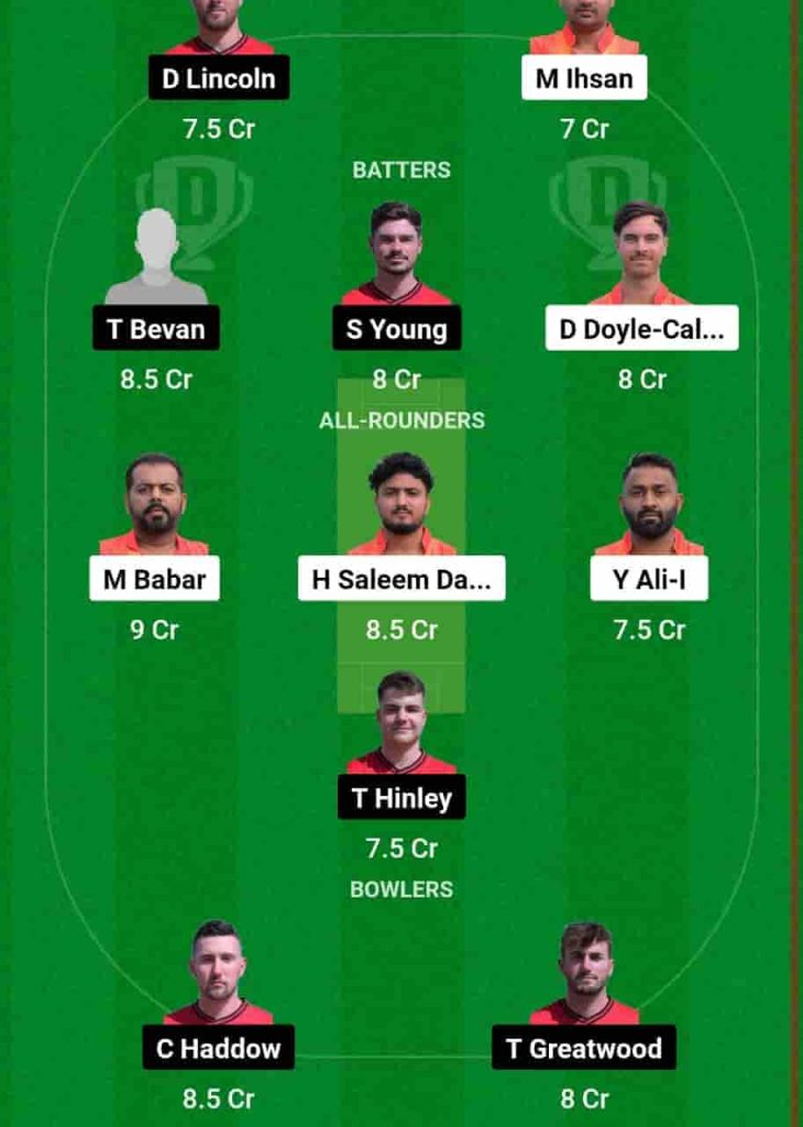 SPA vs ENG-XI Dream11 Prediction