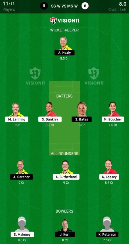 SSW vs MS W Dream11 Fantasy Team