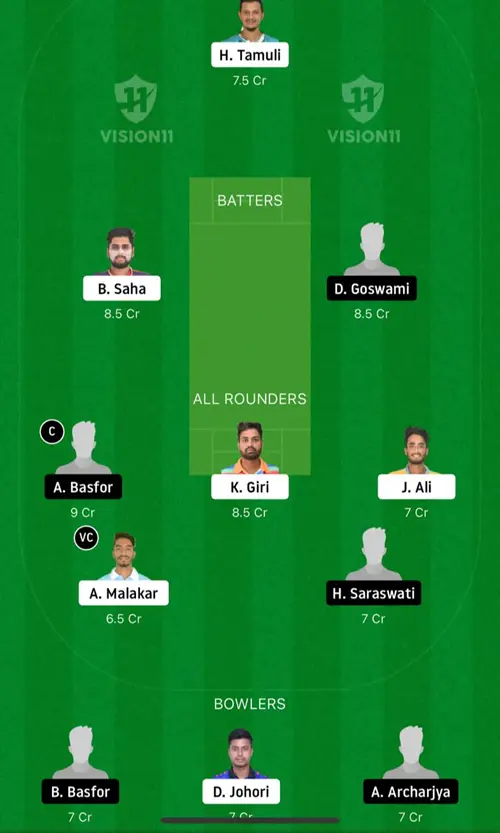 AC vs BCC Dream11 Prediction Today Match AC vs BCC Dream11 Fantasy Cricket Prediction Team