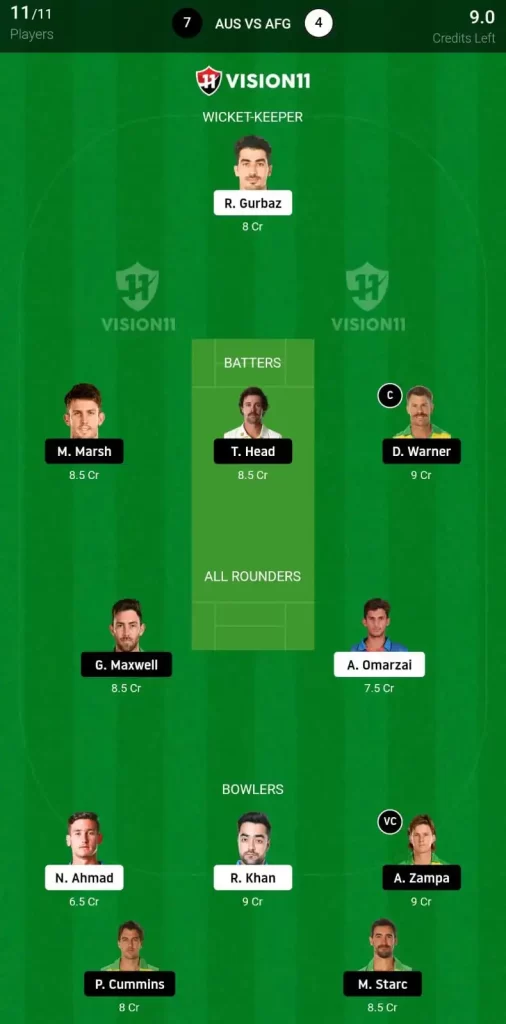 AUS vs AFG Dream11 Prediction