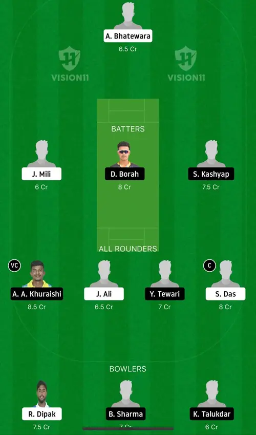 BCC vs ASC Dream11 Prediction Todays Match BCC vs ASC Dream11 Fantasy Cricket Prediction Team