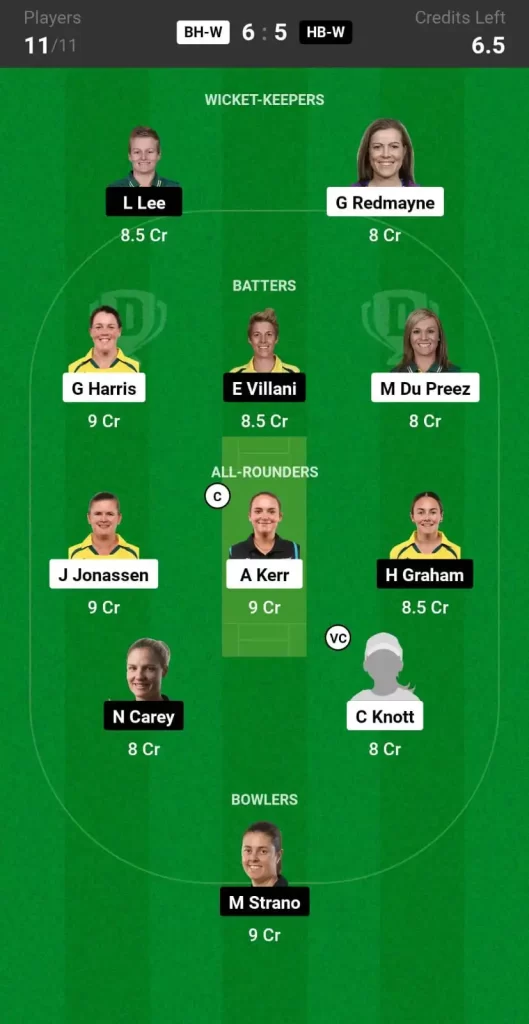 BH W vs HB W Dream11 Prediction