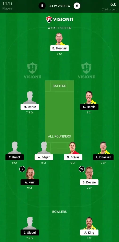 BH W vs PS W Dream11 Prediction