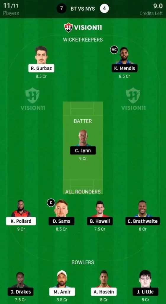 BT vs NYS Dream11 Prediction