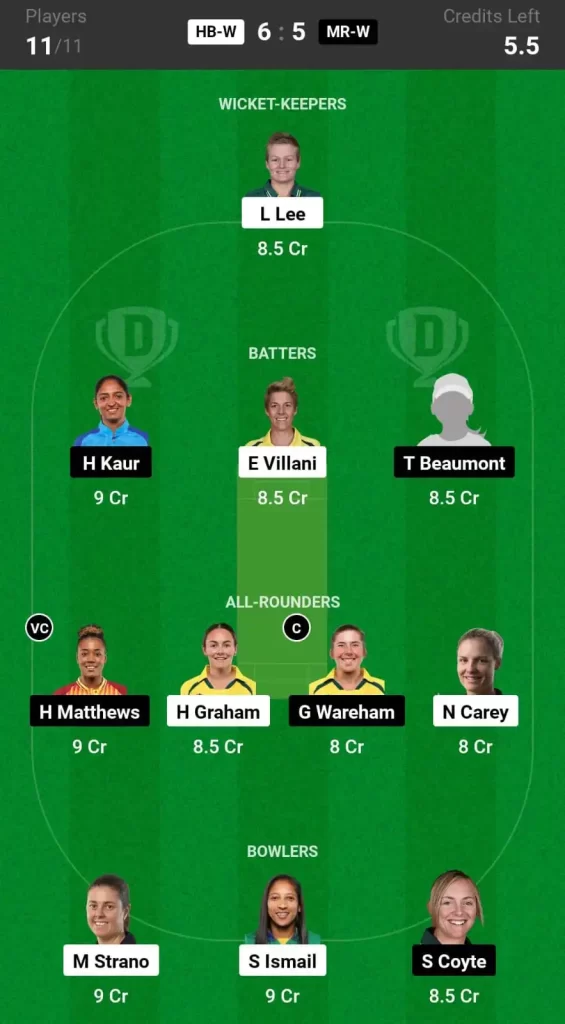 HB W vs MR W Dream11 Prediction