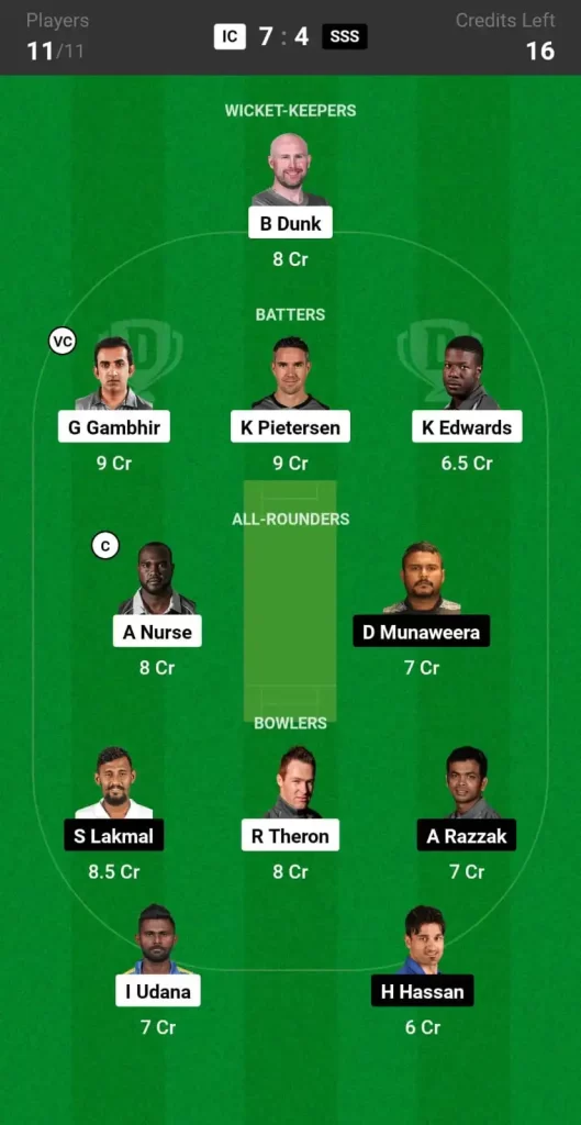 IC vs SSS Dream11 Prediction