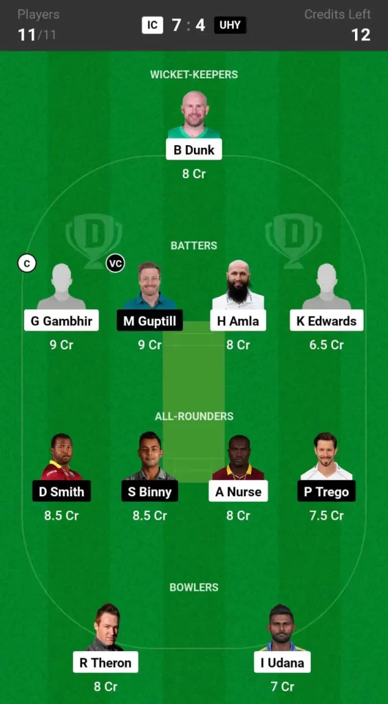 IC vs UHY Dream11 Prediction