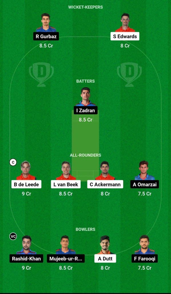 Credit: Dream11