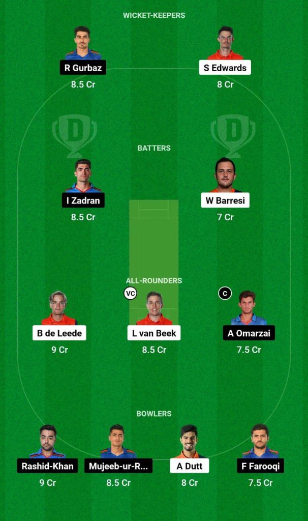 Credit: Dream11