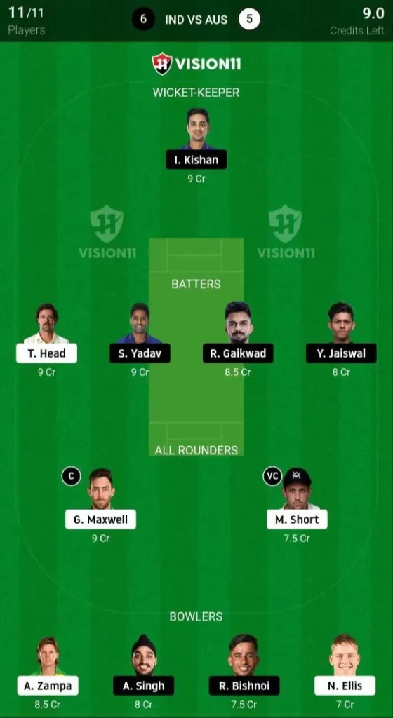 IND vs AUS Dream11 Prediction