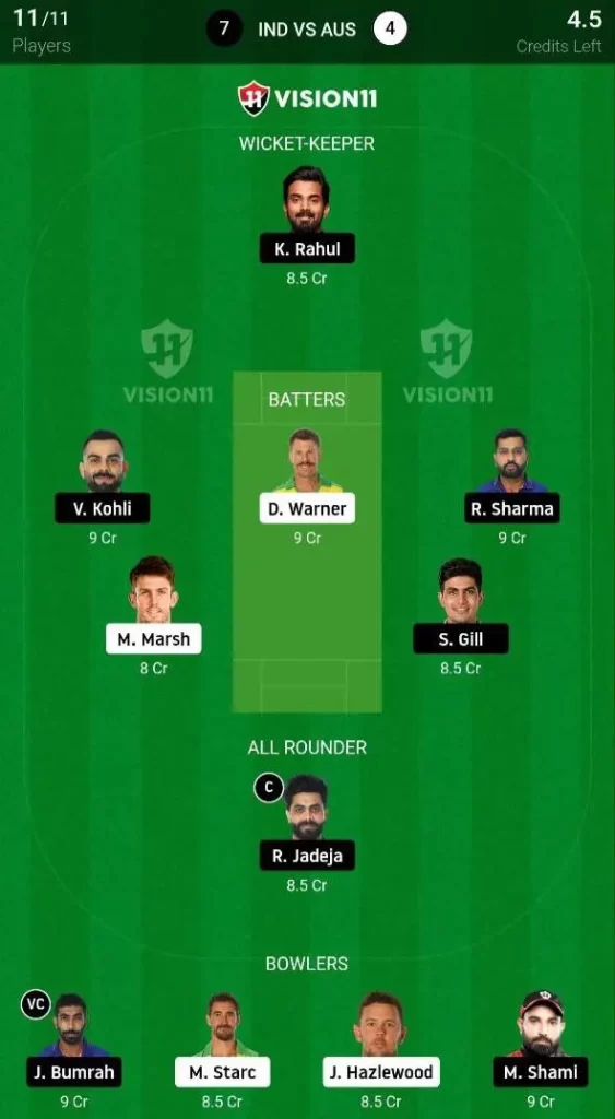 IND vs AUS Dream11 Prediction