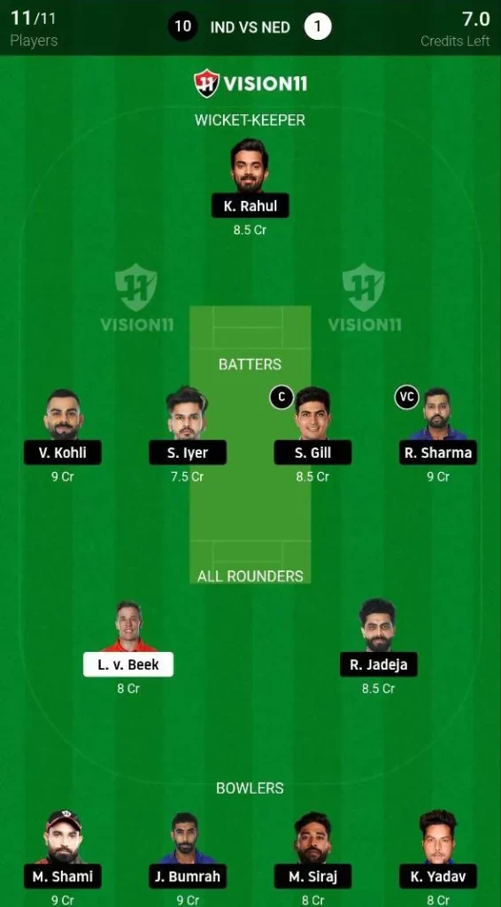 IND vs NED Dream11 Prediction