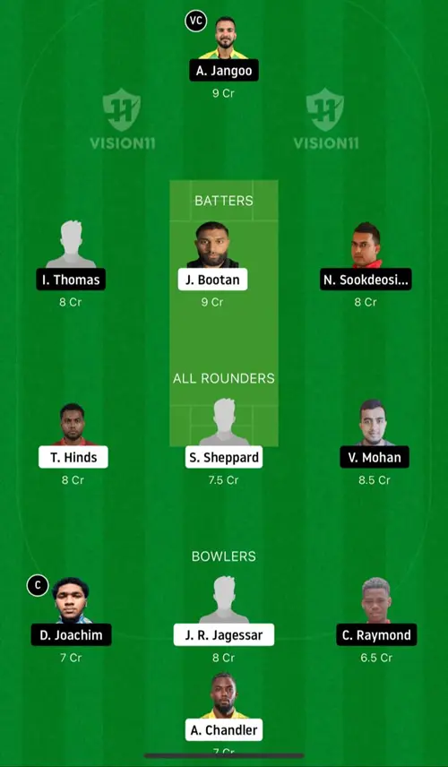 KBR vs SBS Dream11 Prediction Fantasy Expert Cricket Team: Trinbago T10 Blast 2023