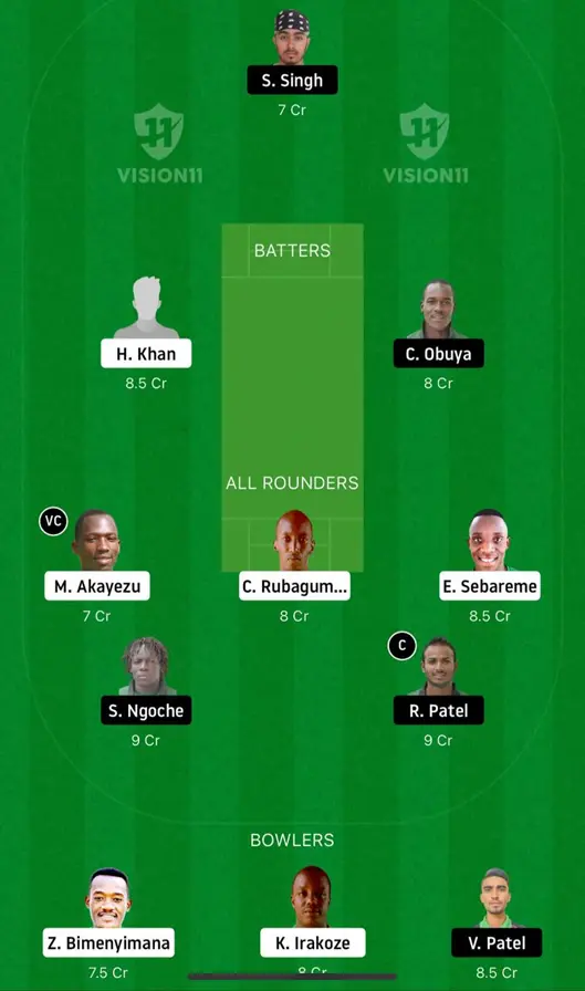 KEN vs RWA Dream11 Prediction Todays Match, Playing11 & Player Stats, 1st Match of ICC Mens T20 World Cup Africa Region Qualifier [22nd Nov 2023]