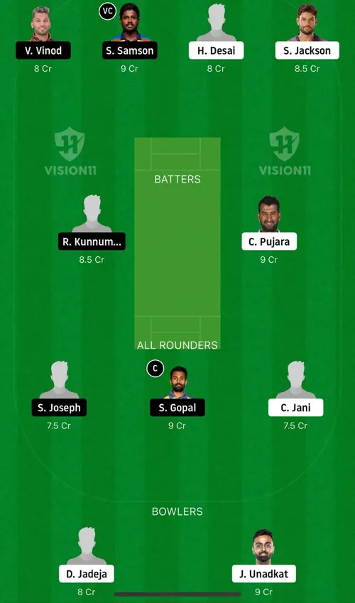 KER vs SAU Dream11 Prediction Todays Match Kerala vs Saurashtra Todays Match