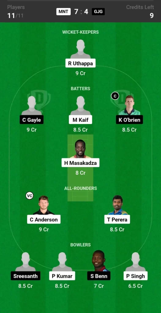 MNT vs GJG Dream11 Prediction