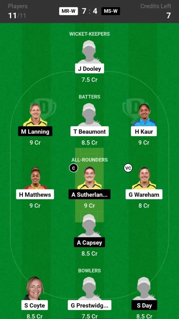 Mr W Vs Ms W Dream11 Prediction In Depth Analysis Venue Stats And Fantasy Cricket Tips For 