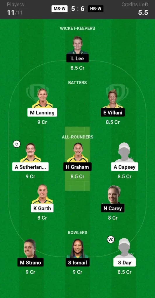 MS W vs HB W Dream11 Prediction