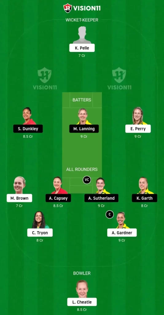 MS W vs SS W Dream11 Prediction