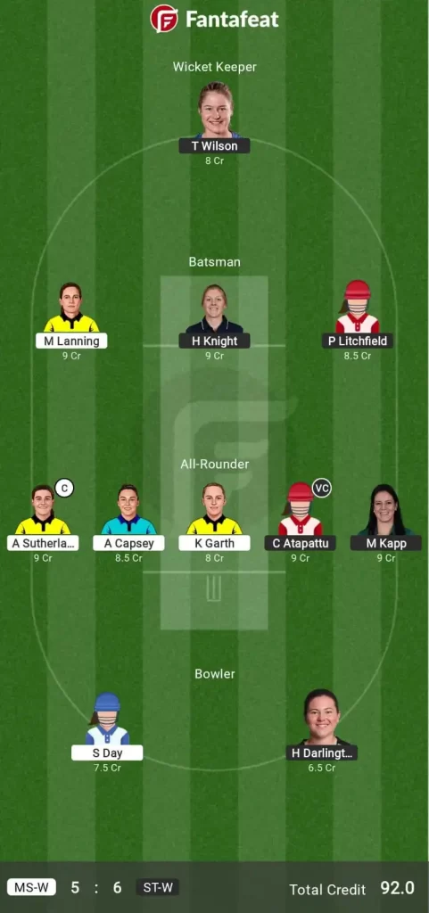 MS W vs ST W Dream11 Prediction