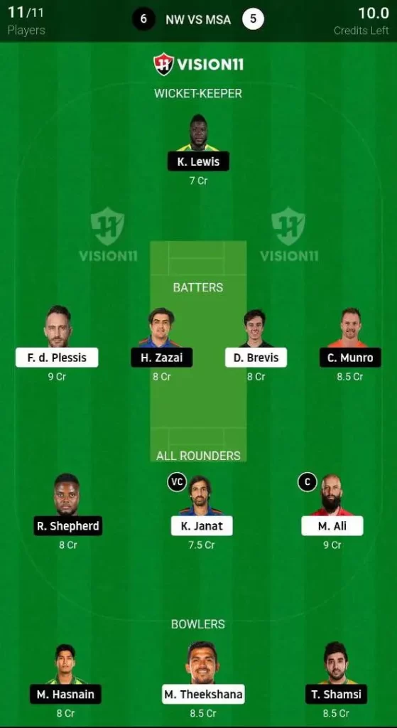 NW vs MSA Dream11 Prediction